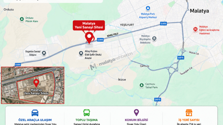 Malatya Yeni Sanayi Sitesi Nereye Taşındı? Yeni Adresi, Konumu ve Ulaşım Bilgileri